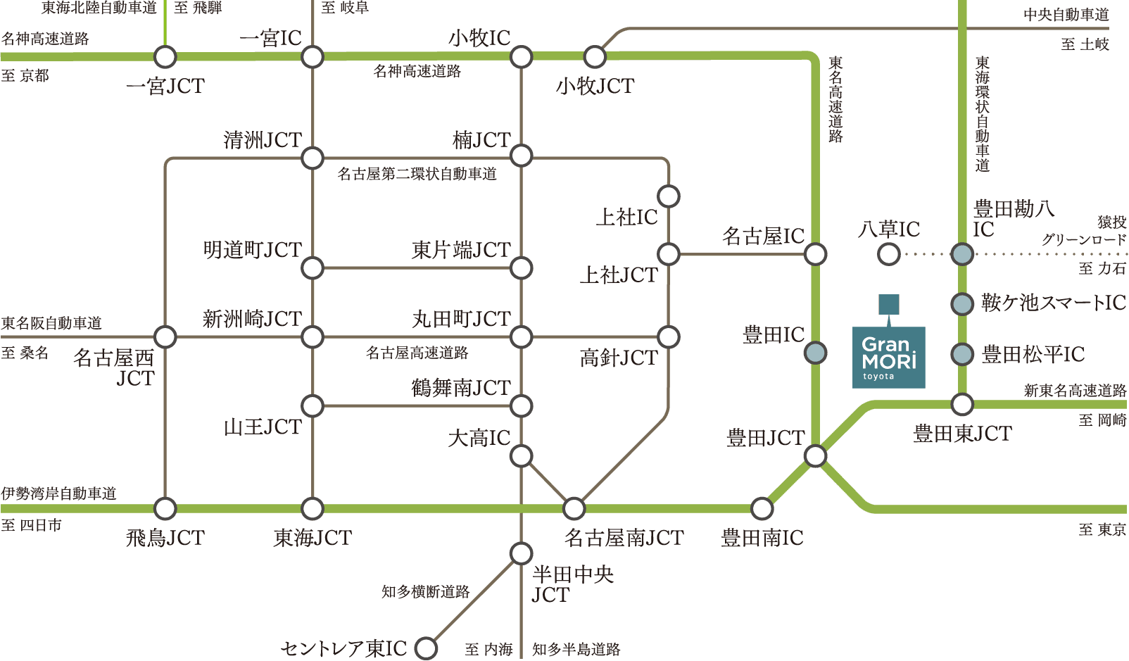高速道路図