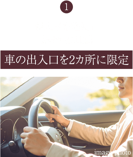 ①侵入車を軽減し安全性に配慮車の出入口を2カ所に限定