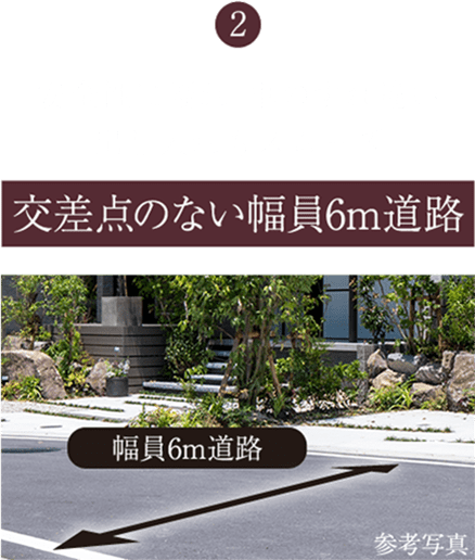 ②安全性に優れ、車のすれ違い出し入れもスムーズ交差点のない幅員6m道路