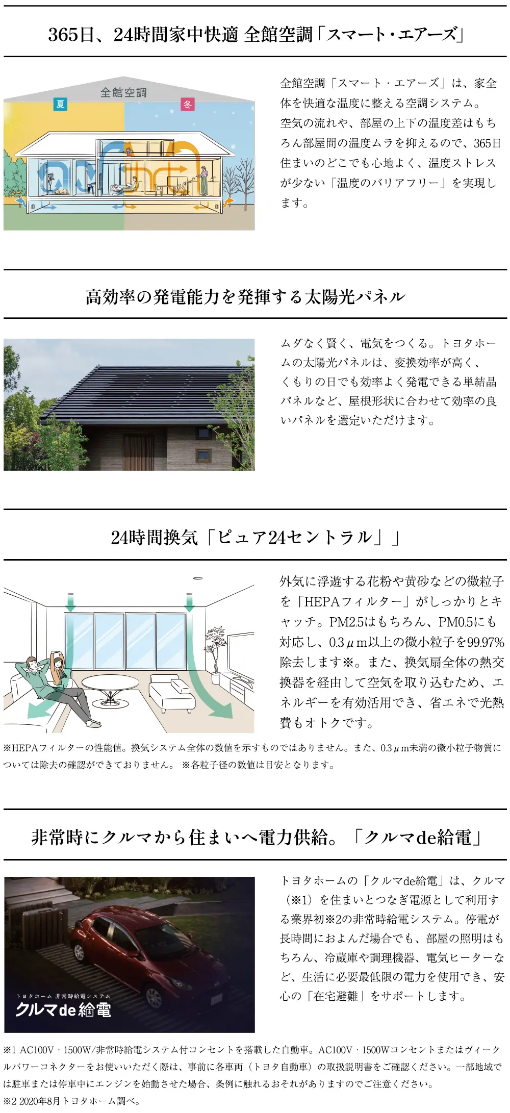 スマート・エアーズ　太陽光パネル　クルマde給電　ピュア24セントラル