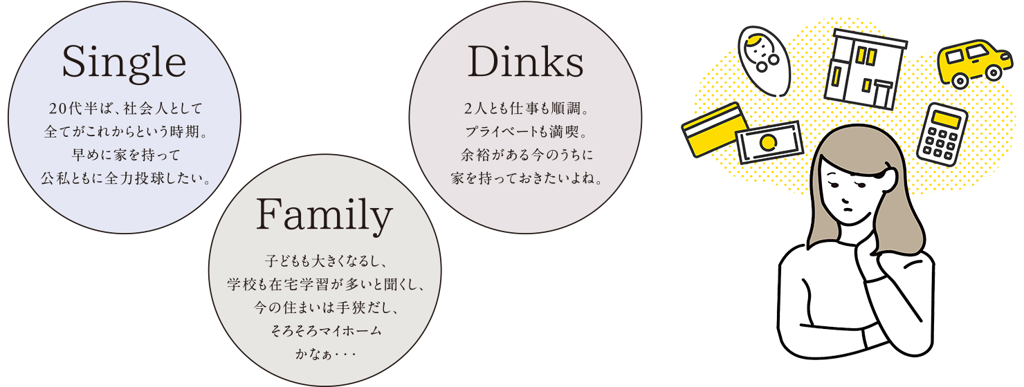 Single｜Family｜Dinks
