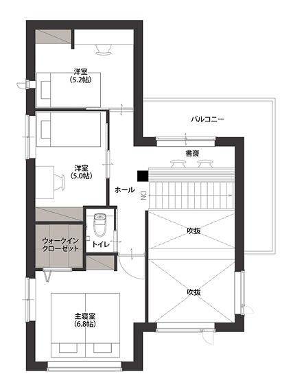 2階