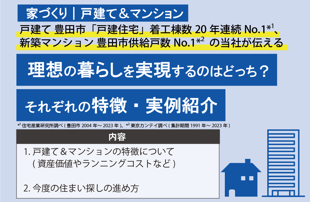理想の暮らしを実現するのはどっち？それぞれの特徴・実例紹介