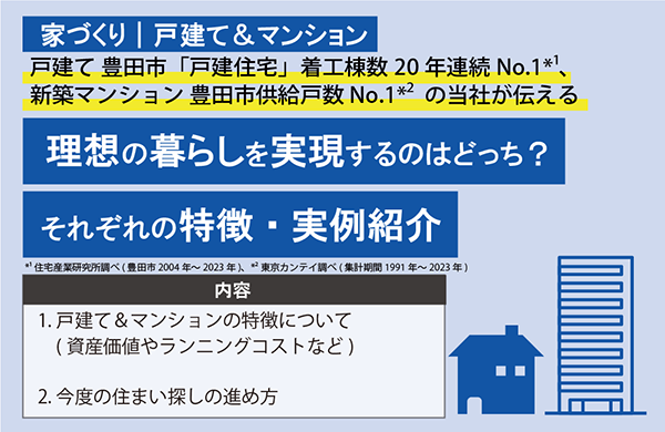 家づくり、戸建て、マンション