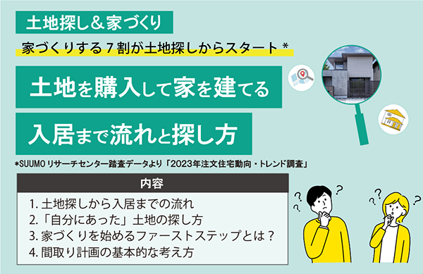テーマ 土地探し 家づくり