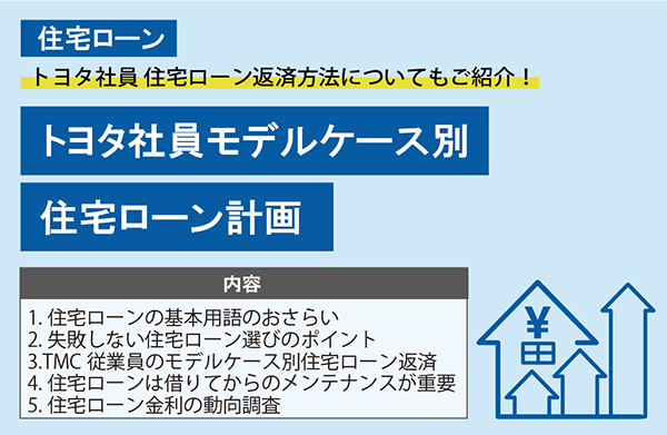 テーマ 住宅ローン