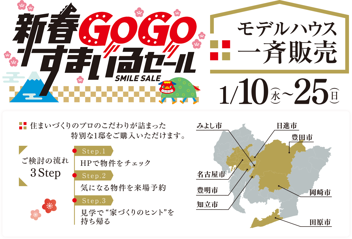 新春GOGOすまいるセール モデルハウス一斉販売