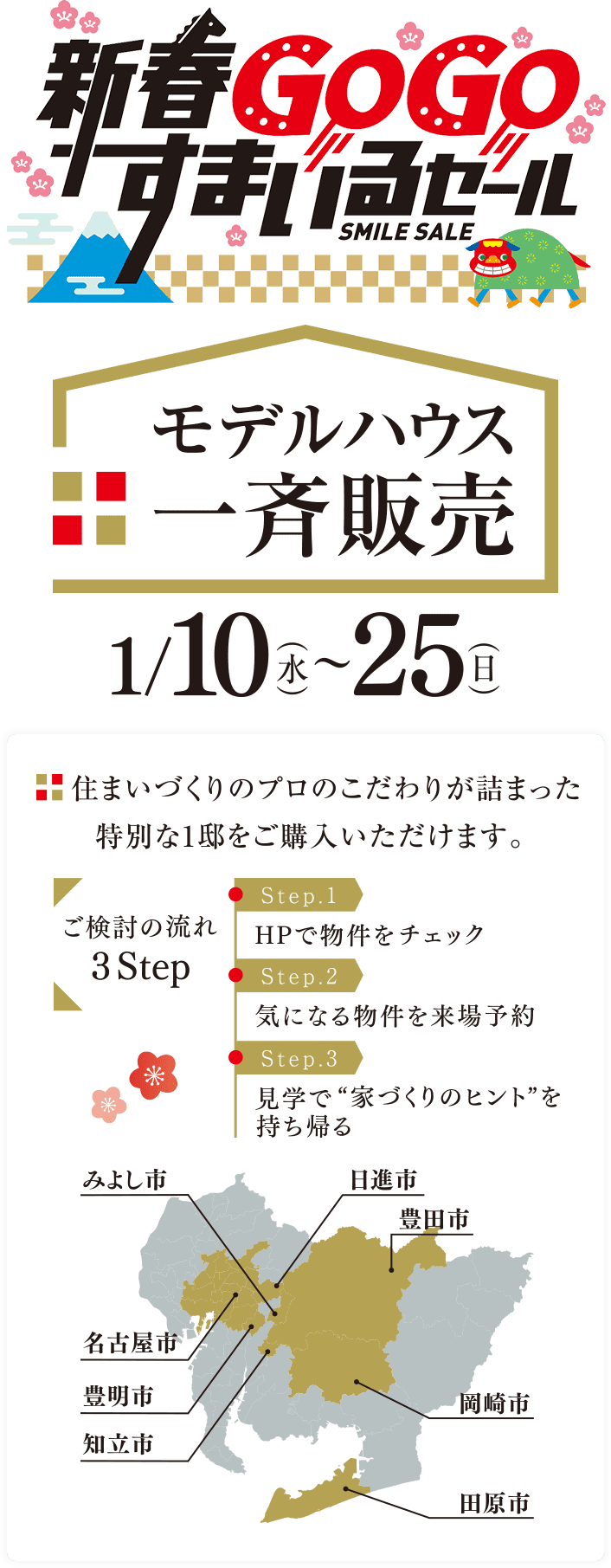 新春GOGOすまいるセール モデルハウス一斉販売