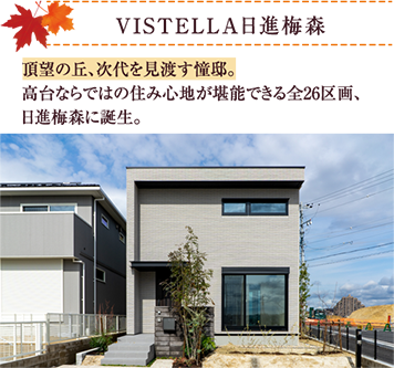 VISTELLA日進梅森